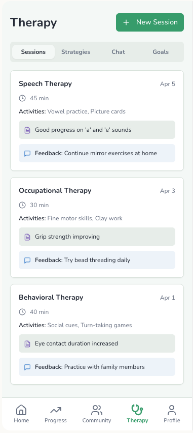 Therapist Collaboration